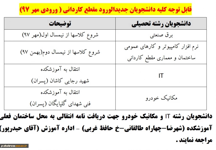 قابل توجه دانشجویان جدیدالورود مقطع کاردانی(ورودی مهر 97) 2