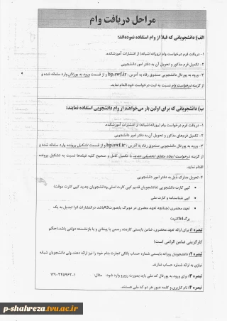 نحوه دریافت وام دانشجویی