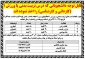 قابل توجه دانشجویان