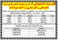 درس تربیت بدنی