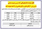 قابل توجه دانشجویانی که درس تربیت بدنی یا ورزش 1 (کاردانی و کارشناسی) را اخذ نموده اند