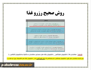 قابل توجه کلیه دانشجویان (نحوه رزرو غذا) 2