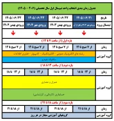 جدول زمان بندی