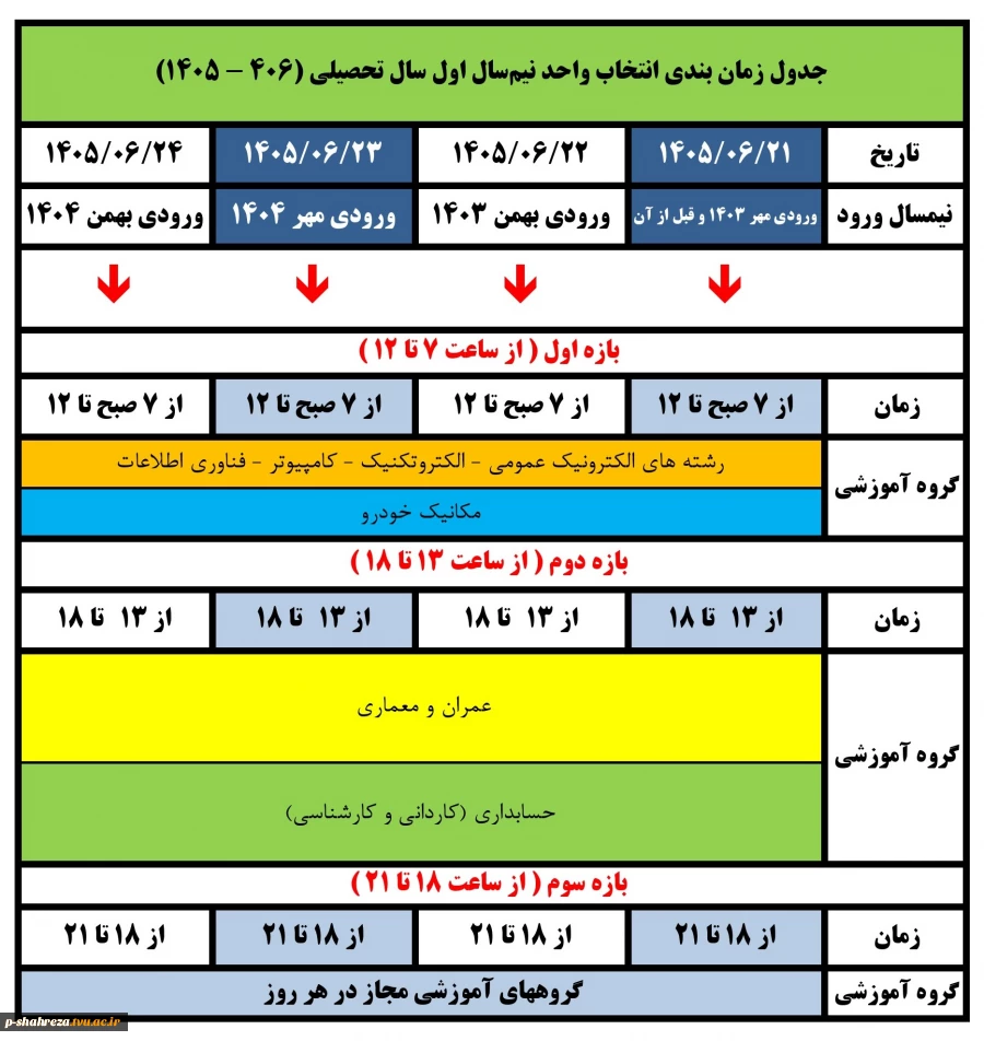 جدول زمان بندی