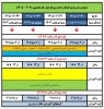جدول زمان بندی