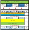 برنامه زمان بندی حذف و اضافه مهر 1405 2